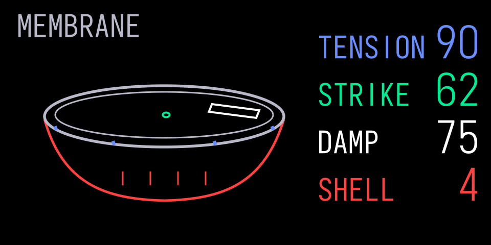 Membrane after tension, strike, damping and shell changes