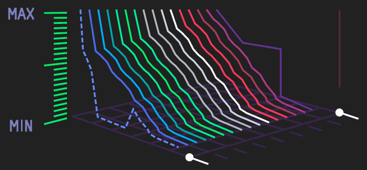TE String reference illustration