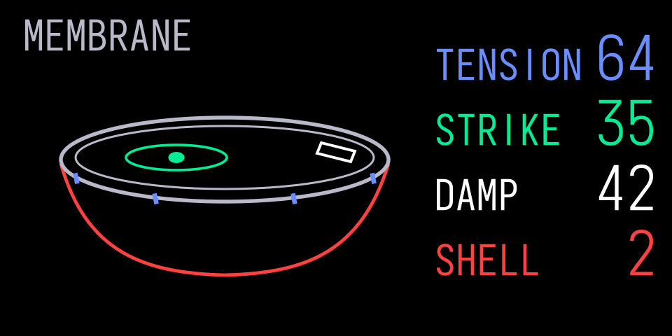 motion strike